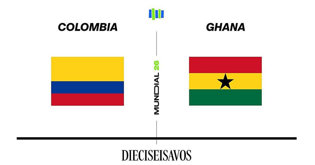 Colombia - Ghana, en directo: sigue el resultado, ganador y goles del partido del Mundial 2026 hoy, en vivo